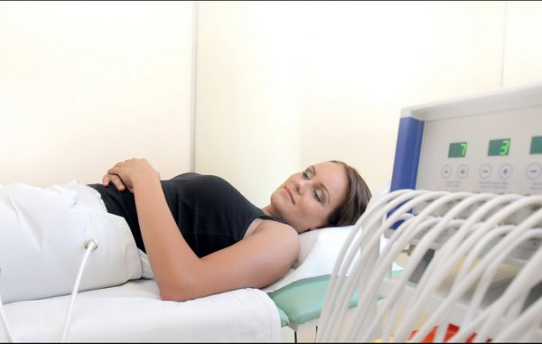 Prądy interferencyjne